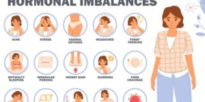 Hormonal Imbalance in Women